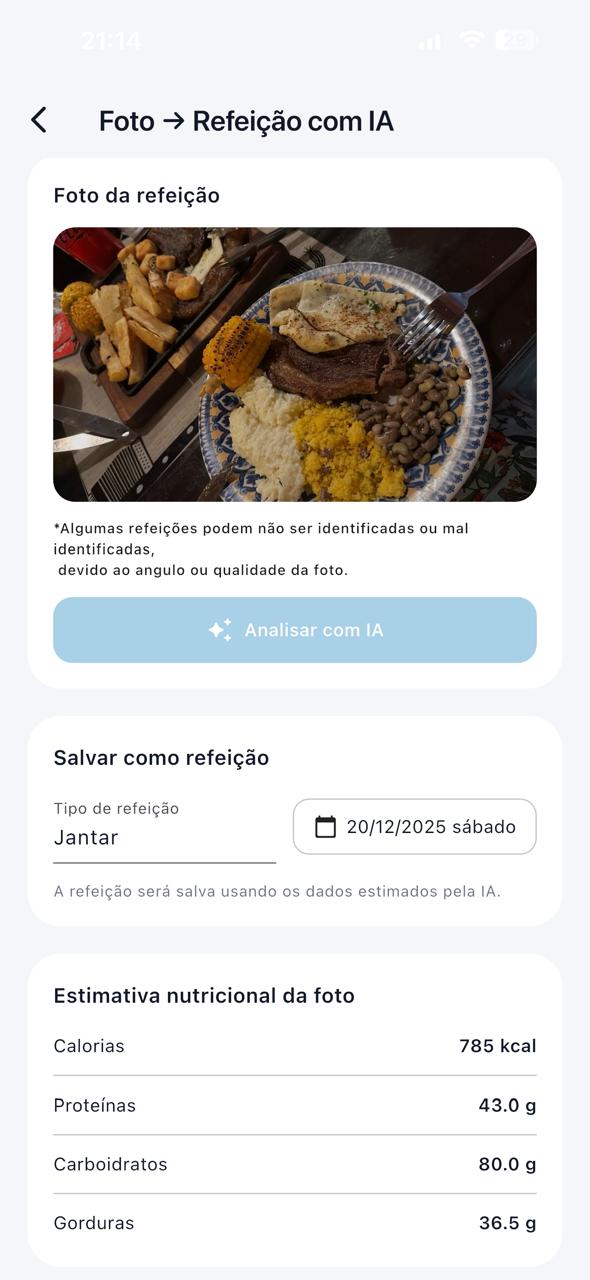 Foto → Refeição com IA